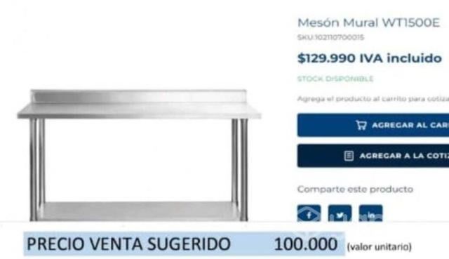 mesones de acero inoxidable