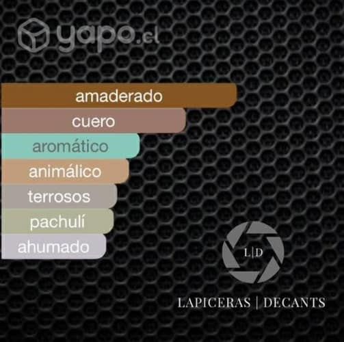 Decants 8 ml Gucci Guilty Absolute hombres