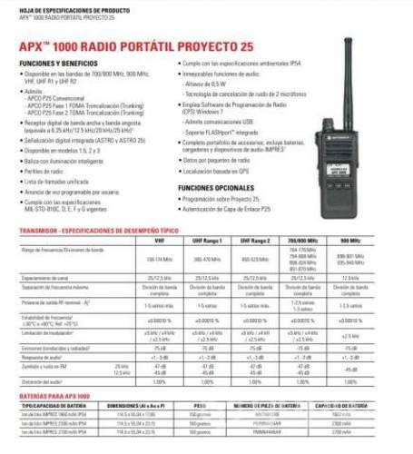 Motorola APX 1000 VHF/GPS + Cuna