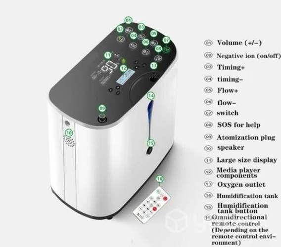 Concentrador de oxígeno medicinal 1 mes de uso