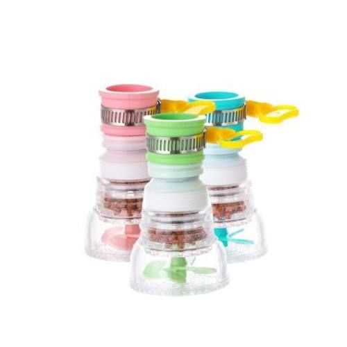 Purificador Ajustable De 360 Grados Aireador Rocia