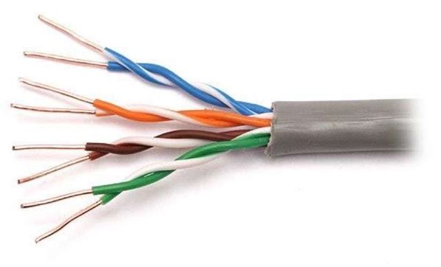 Elaboración y Fabricación de Cables de redes