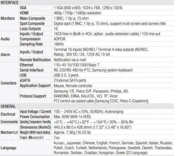 DVR 16 canales Samsung nuevos modelo SDR-1650DCN