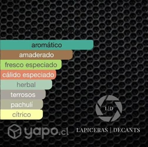 Decant de 8 ml. De Yves Saint Laurent Y EDP para h