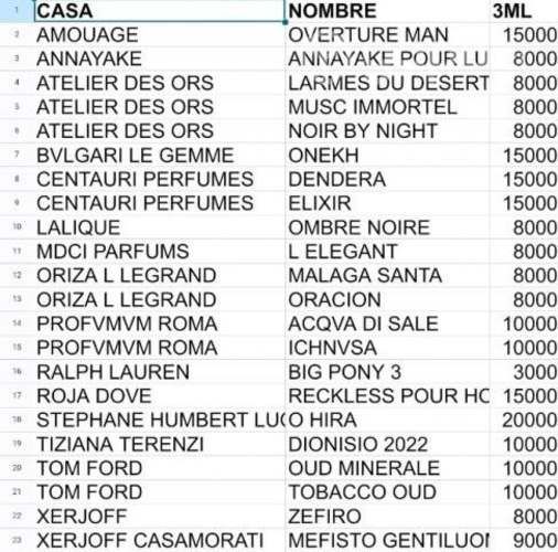 Decants 3ml perfumes nicho y diseñador