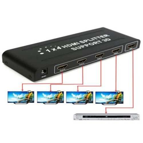 Splitter hdmi amplificado 4 salidas, soporta 3d