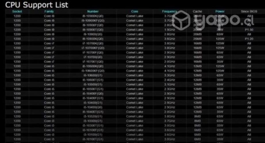 Placa madre Nueva sin uso en caja original