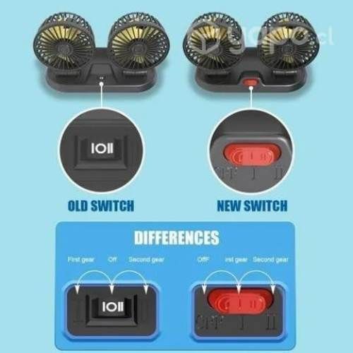 Mini Ventilador Usb Doble Sobremesa 5 Aspas Portat