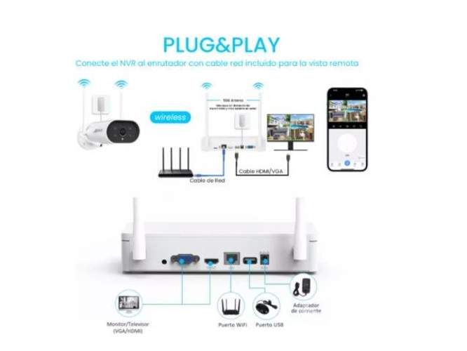 Kit Cámaras De Seguridad Inalámbricas Nvr 1tb 3mp