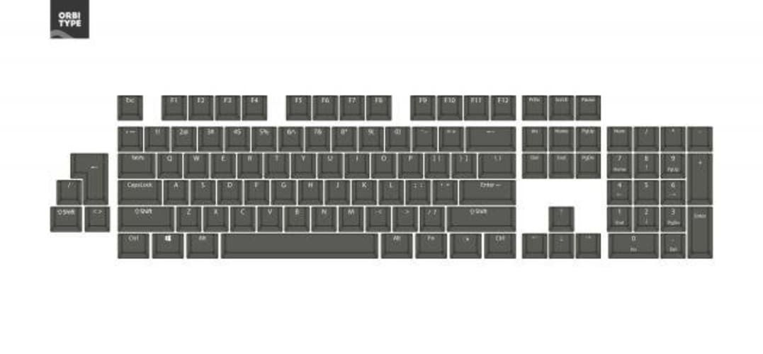 Set de keycaps full color