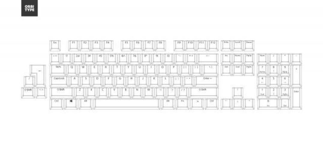 Set de keycaps full color