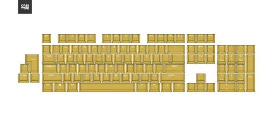 Set de keycaps full color