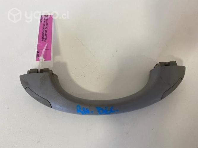 Manilla techo delantera der Ssangyong New Actyon