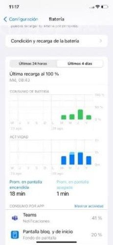 Iphone 11 128gb Negro