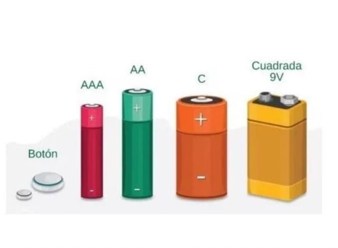 Tester Para Pilas Y Baterias Aaa Aa 1.5v 9v