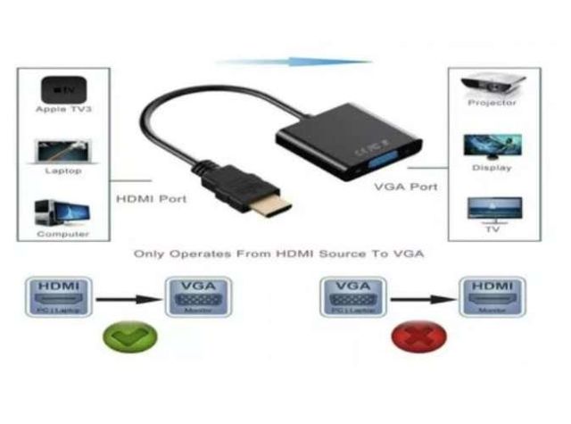 Cable Convertidor Adaptador Hdmi A Vga Full Hd + C