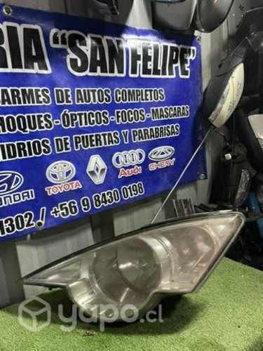 Optico izquierdo actyon