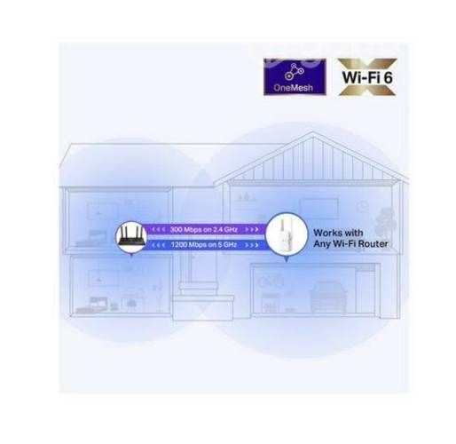 Extensor WiFi TP-Link Re505x
