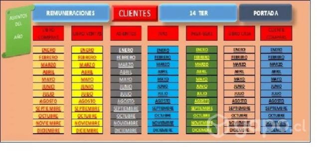 Planillas excel personificadas