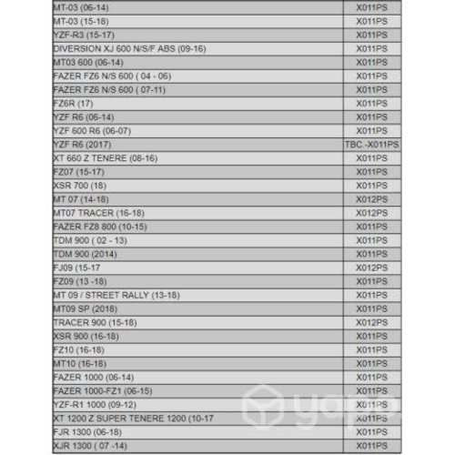Shad pin system yamaha ym1 (x011ps)