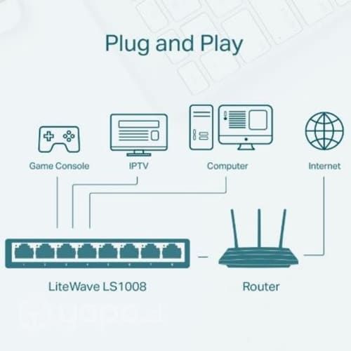 Switch tp-link, 8 puertos 10/100mbps rj45. ls1008