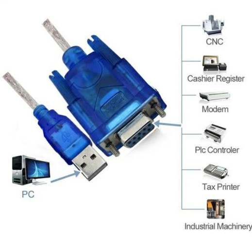 Cable USB a RS232 hembra macho, conector USB DB9