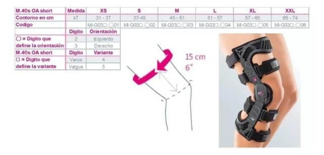 Rodilleras derecha talla L