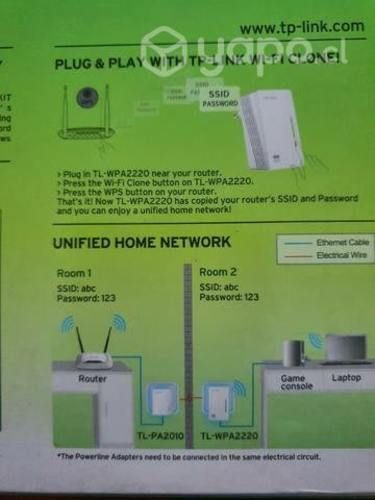 Repetidor Wifi Powerline Tplink