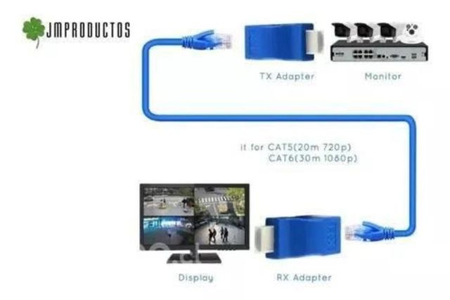 Adaptador Hdmi 30m Sobre Cat 5e 6e Utp Red Rj45