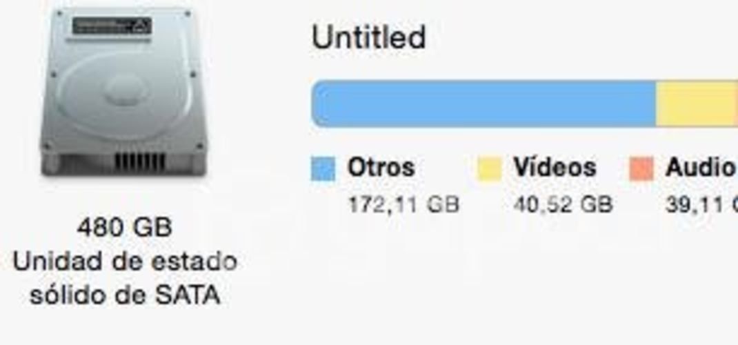 MacBook Pro mid 2012