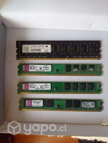 Memorias ram