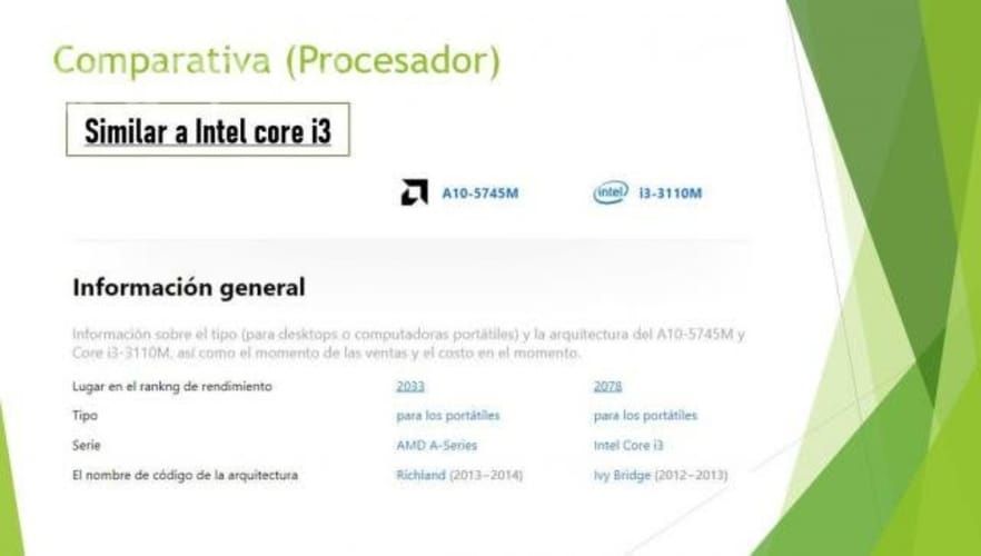 Notebook HP Pavilion