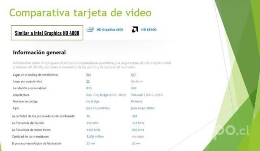 Notebook HP Pavilion