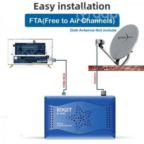 Deco FTA canales libres