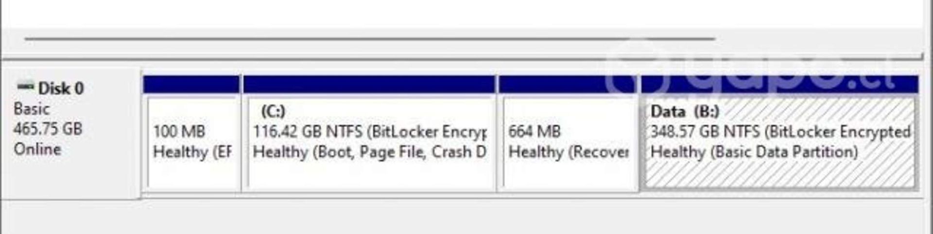Notebook Dell Inspiron 3480
