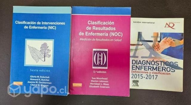 Libros - NANDA, NIC Y NOC
