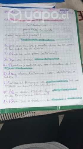 Kit de camaras con DVR, Disco duro y cableado