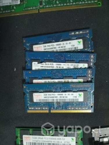 Memorias ram de PC y notebook desde las $2.000