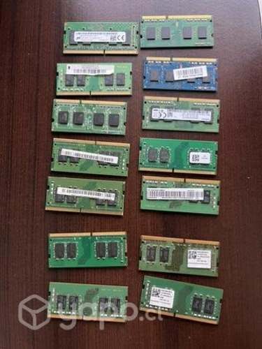 Componentes de PC y Notebook