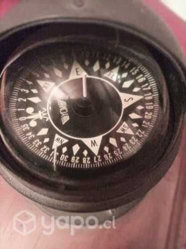 Brújula YCM japones