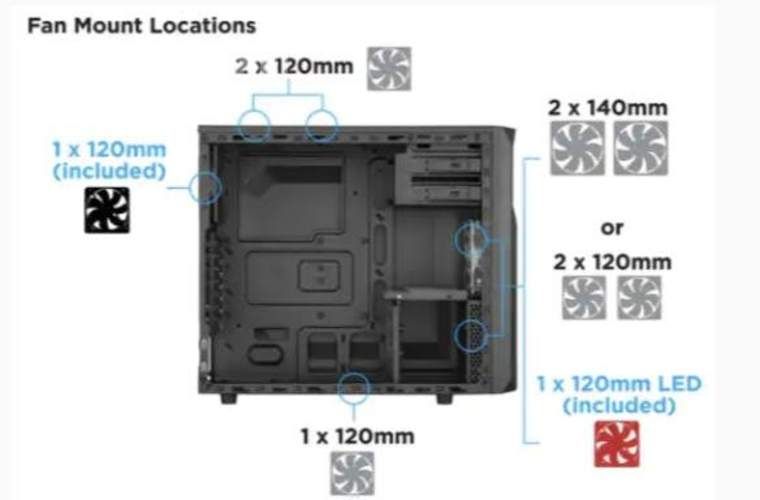 Gabinete Corsair Spec 02 CON 3 VENTILADORES RGB
