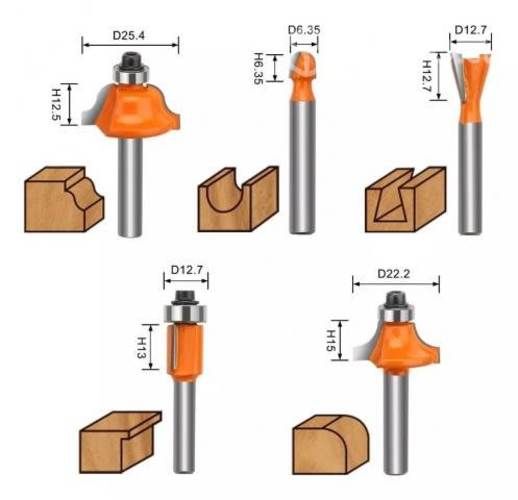 Juego Brocas Routerbit 15 Pcs 1/4 - 6.35 Mm