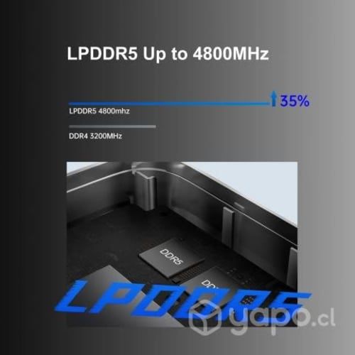 Mini-PC ideal como Server 24/7 16GB RAM 512GB SSD