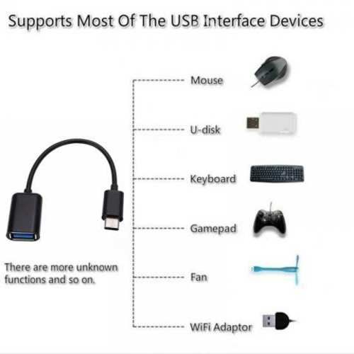 Adaptador 16 cm usb tipoc c