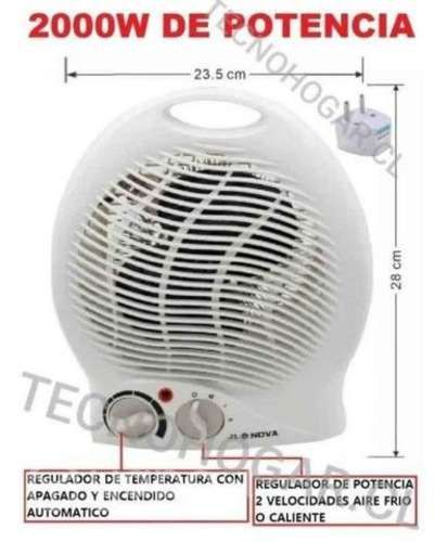 Calefactor termo ventilador