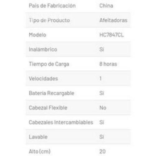 Cortadora de barba ConairMan