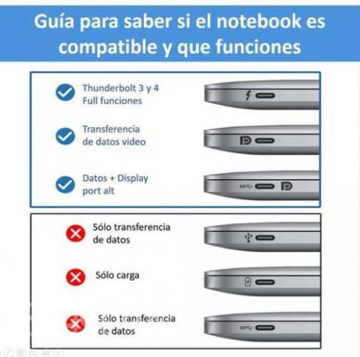 Adaptador usb-c a vga