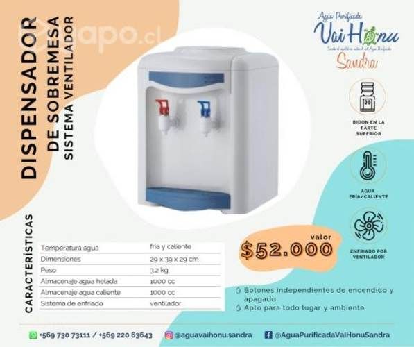 Dispensador de sobremesa, sistema ventilador