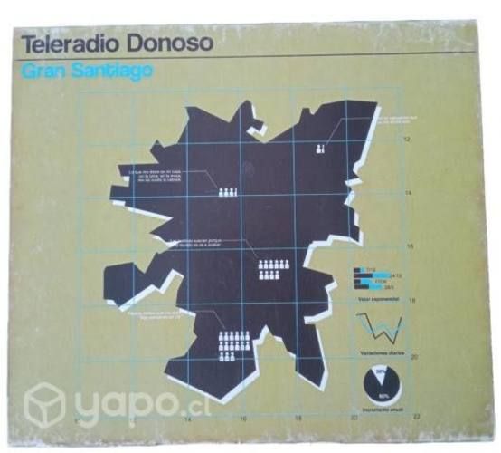 Teleradio Donoso
