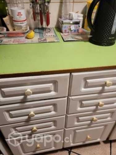 Muebles cocina